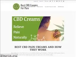 Sites similar to bestcbdcreamsforpain.com