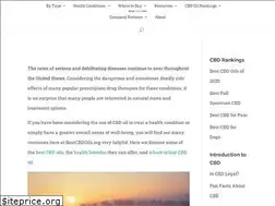 Sites similar to bestcbdoils.org
