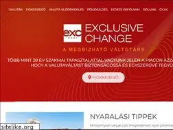 Sites similar to bestchange.hu