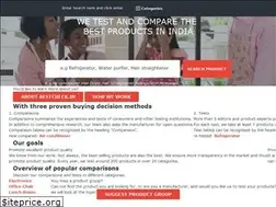 Sites similar to bestcheck.in