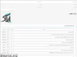 Sites similar to bestcloub.rozblog.com