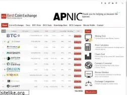 Sites similar to bestcoinexchange.com