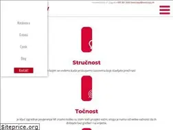 Sites similar to bestcopy.hr