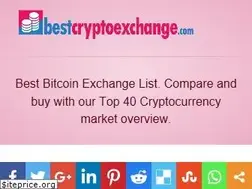 Sites similar to bestcryptoexchange.com
