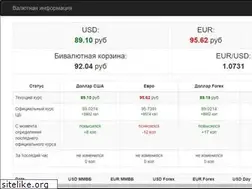 Sites similar to bestcurrency.ru