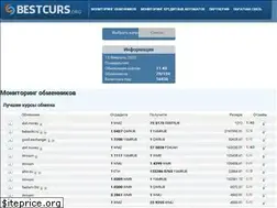 Sites similar to bestcurs.org