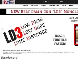 Sites similar to bestdamngun.com