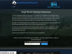 Sites similar to bestdayzhosting.net