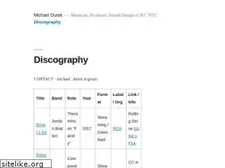 Sites similar to bestdigitalpiano.org