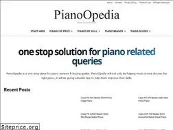 Sites similar to bestdigitalpianoreviews.org