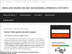 Sites similar to bestdrone.technology