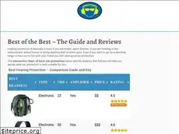 Sites similar to bestearprotectionforshooting.com