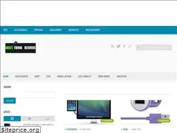 Sites similar to bestebookreaders.com