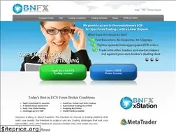 Sites similar to bestecnz.com