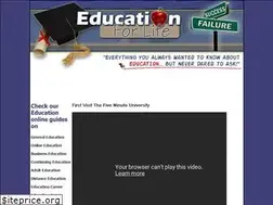 Sites similar to besteducation4u.com