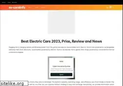 Sites similar to bestelectriccars.co.in