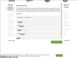 Sites similar to bestenazsullu.com