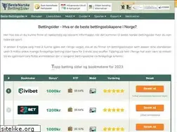Sites similar to bestenorskebettingsider.com