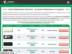 Sites similar to bestenwettanbieter.at