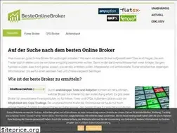 Sites similar to besteonlinebroker.net