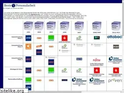 Sites similar to bestepersonalarbeit.de