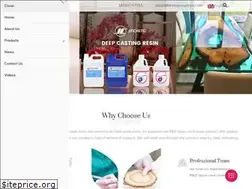 Sites similar to bestepoxyresin.com