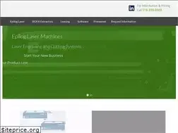 Sites similar to bestequipmentsales.com