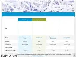 Sites similar to bester-aktenvernichter.de