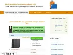 Sites similar to bester-hartschalenkoffer-test.de