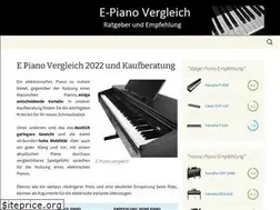 Sites similar to bestes-e-piano-test.de