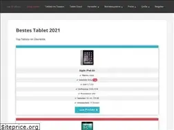 Sites similar to bestes-tablet.info