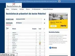 Sites similar to besteseiten.de