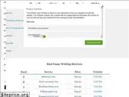 Sites similar to bestessayservicesreview.com