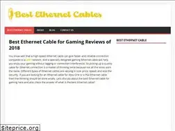 Sites similar to bestethernetcables.com