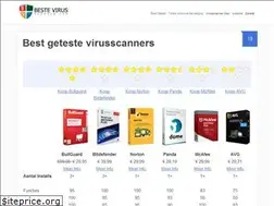 Sites similar to bestevirusscanner.com