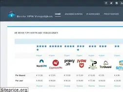 Sites similar to bestevpnvergelijken.nl