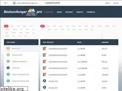 Sites similar to bestexchanger.pro