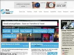 Sites similar to bestexchangerates.net