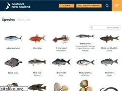 Sites similar to bestfishguide.co.nz