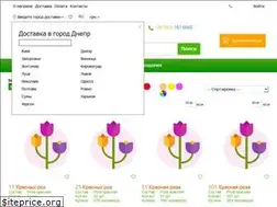 Sites similar to bestflowers.com.ua