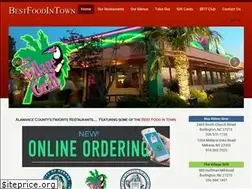 Sites similar to bestfoodintown.com