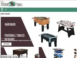 Sites similar to bestfoosballtables.co