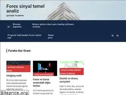 Sites similar to bestforex.space