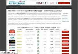 Sites similar to bestforexbrokersuk.com