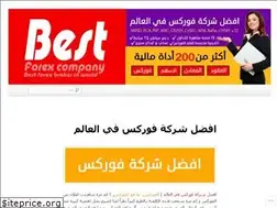Sites similar to bestforexcompany.wordpress.com