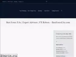 Sites similar to bestforexeas.com