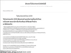 Sites similar to bestforexlicensed.com
