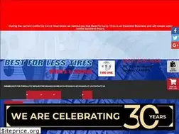 Sites similar to bestforlesstires.com