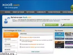 Sites similar to bestforum4u.com
