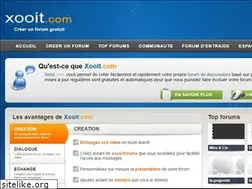 Sites similar to bestforumforyou.com